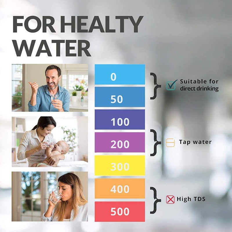 Mesee TDS EC Tester Meter, 3-in-1 Professional Water Quality Test