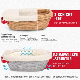 Proofing Basket Sourdough Bread Proofing Basket Set - 2 x 26 cm Oval with Cover & Lid | Natural Sourdough Proofing Basket Starter Set, Baking Accessories, Craftsman Baking Gift for Women, Wife, Mother