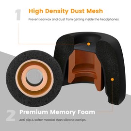 3 Pairs Memory Foam Ear Tips with Dust Mesh for Sony WF-1000XM5 / WF-1000XM4 / XM3, Super Comfort & Anti-Slip Replacement Ear Tip | No Rubber Pain | with Storage Box, Black | S M L