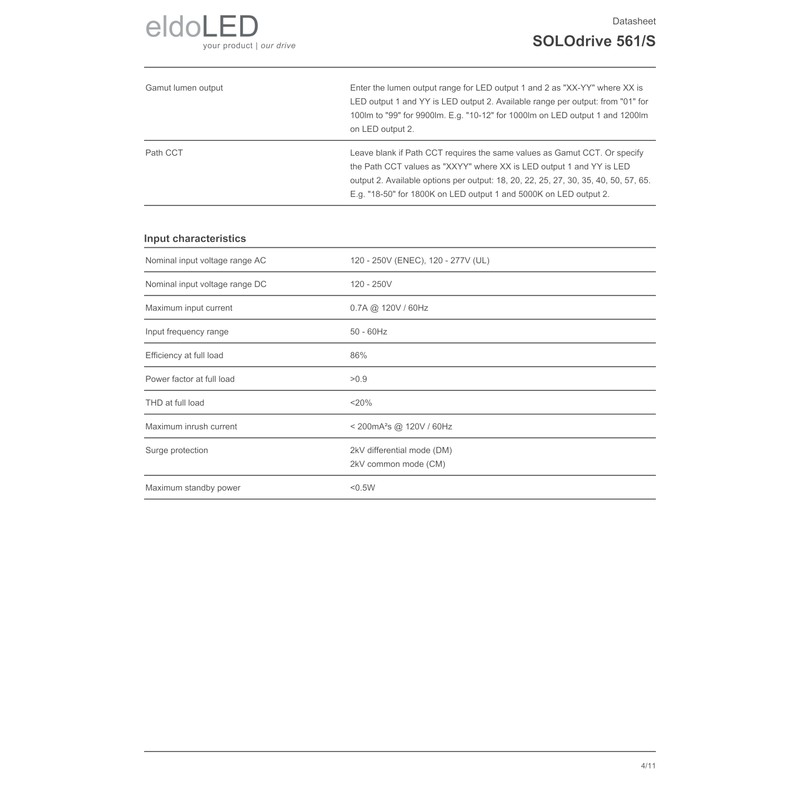 eldoLED | SOLOdrive 561/S | 50W 0-10V 'Dim to Dark'