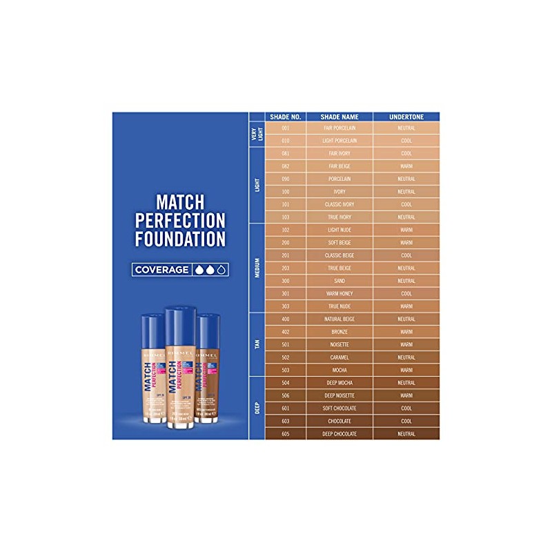 Rimmel Rimmel Match Perfection Foundation 400 Natural Beige, Medium Coverage,