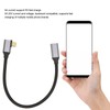 USB C to USB C 3.1 Gen 2 Cable Right