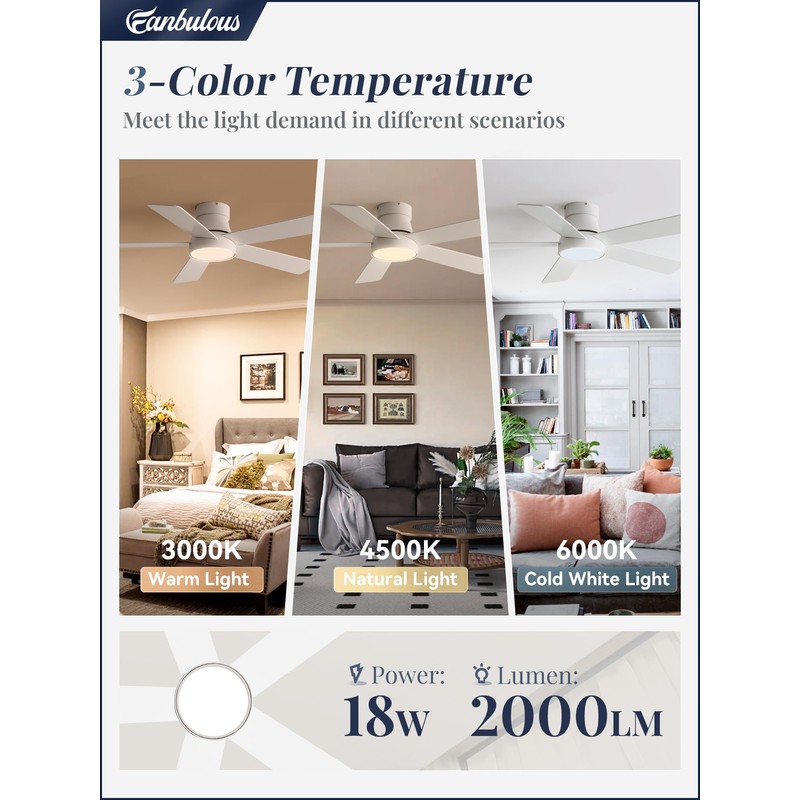 Fanbulous 42 Inch Ceiling Fans with Lights and Remote,Indoor Modern