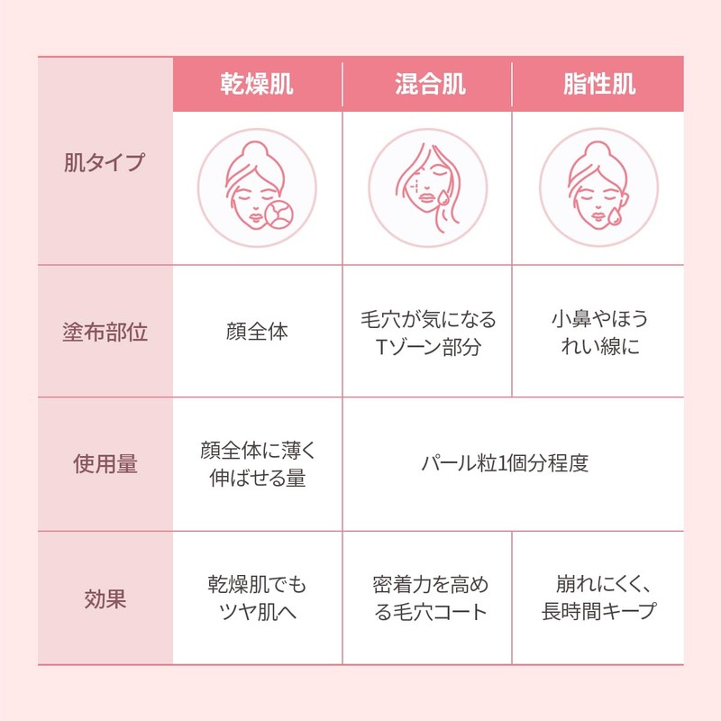 Missha Glowskin Bar R (Korean Cosmetics) (Rose_New)