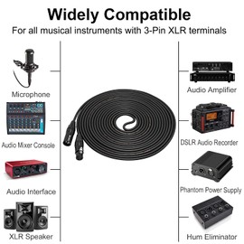 MIKIZ XLR Cables 50 Feet 2 Packs - Premium Balanced Microphone Mic Cord 3 Pin XLR Male to Female 50ft