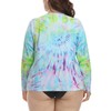 HDE Plus Size Rash Guard for Women UPF 50 Quick