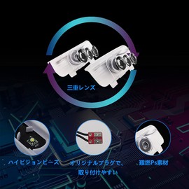 Car Curtain LED Courtesy Lamp for Honda Spirior/ninth generation Accord/Odyssey/CR-Z/Elysion 2pcs (CRZ-02)