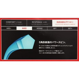 YONEX PTGSPN Solid Tennis Strings, Poly-Tour Spin, 125 (1.25mm), Cobalt Blue