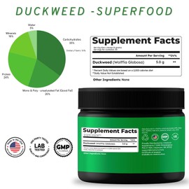 VINATURA Duckweed Powder - Duckweed Supplement, Superfood Digestive Health, Fiber-Superfood Powder of Wolffia Globosa