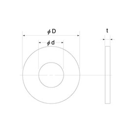 EPDM Rubber Washers M6 (Pack of 10)
