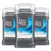 Dove Men+Care Deodorant Stick, Clean Comfort, 3 oz ( Pack