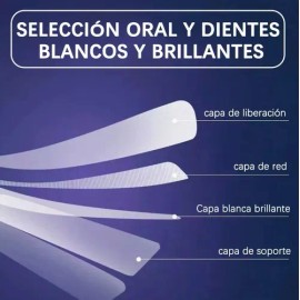 28 Tiras Blanqueadoras Dentales 9d White Higiene Bucal