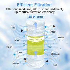 MewMore 25 Micron Whole House Water Filter Cartridge, String Wound Sediment Filters for Well Water, Replacement for 84637, WPX5BB97P, WP10BB97P, WP25BB97P - 10" x 4.5" Cartridges - Pack of 4