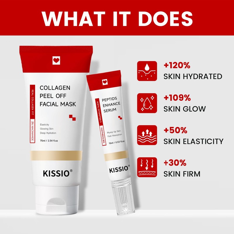 KISSIO Collagen Wrapping Mask Set, Beauty Serum and Peel Off