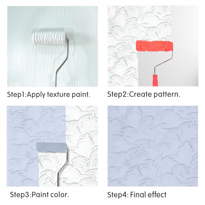 Nichiyo 7'' Pattern Paint Roller Texture Roller for Walls Furnitures