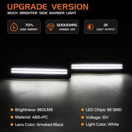 FetonAuto White LED Side Marker Lights for Jeep Wrangler YJ 1987 1988 1989 1990 1991 1992 1993 1994 1995, Smoked Lens Front Corner Running Parking DRL Lamp