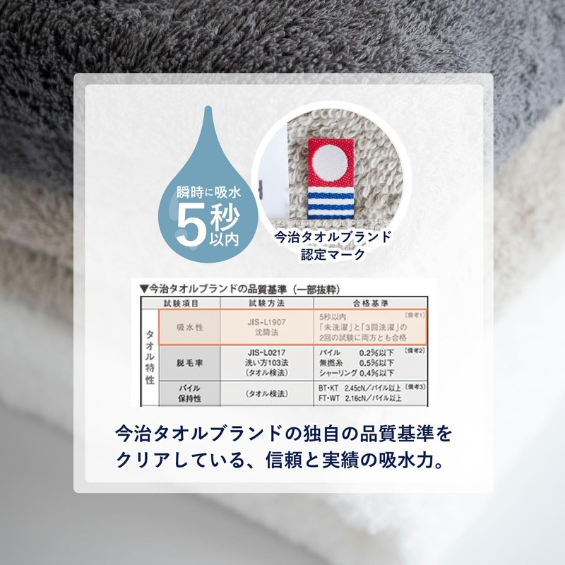 Trampalan Imabari Towel Face Towel, Set of 3, FuwaKaru, Made