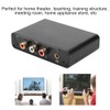 HDMI Audio Return Optical Coaxial Digital to Analog DAC Converter
