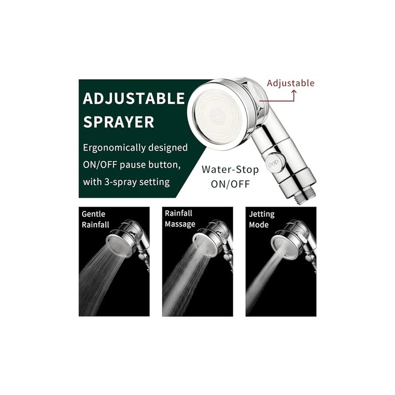 Sink Faucet Sprayer Attachment - Salon Shampoo Bowl Spray Head,