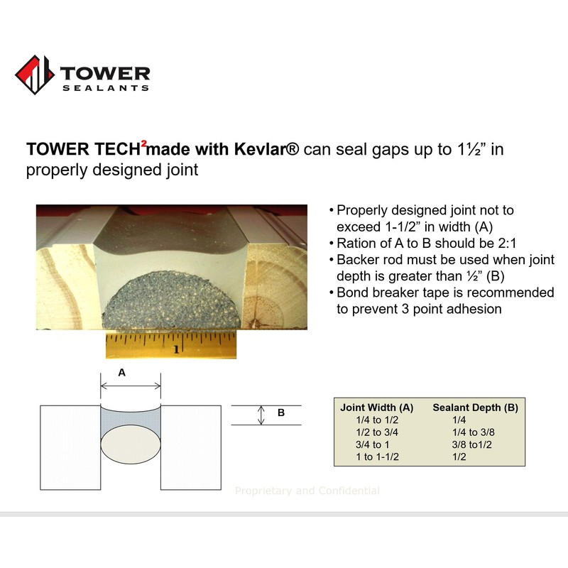 Tower Sealants TS-00130 10.1 fl-Ounce Tower Tech 2 Acrylic Urethane