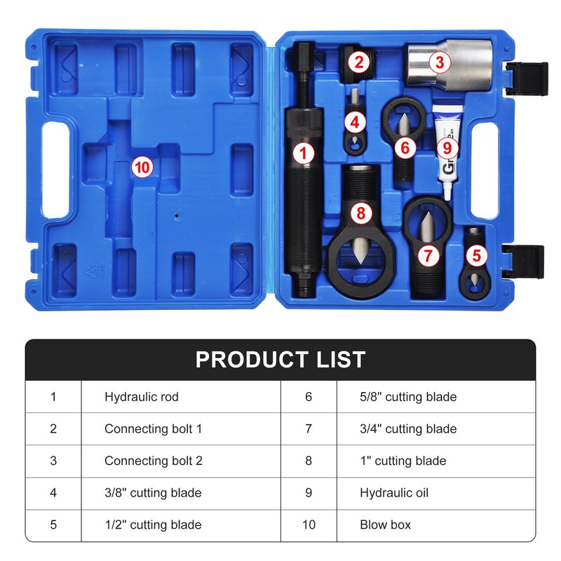 Hydraulic Nut Splitter Tools