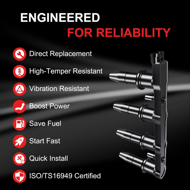 GPMMWPG UF620 Ignition Coils Pack Iridium Spark Plugs Fits for