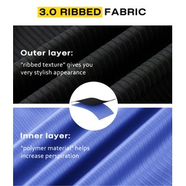 Junlan Waist Trainer Sauna Suit for Women Sauna Sweat Shirt Full Body Jumpsuit (Blue,2X-Large)