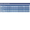 Blue Print Valve Cover Gasket - ADC46714