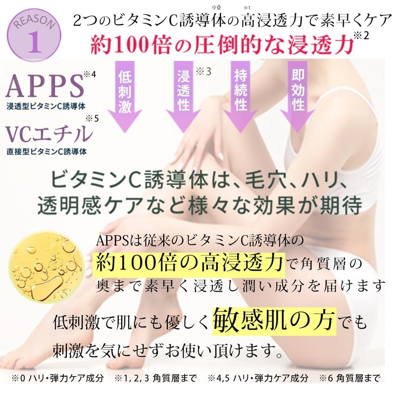 Delicate Zone Cream Moisturizing Pure Medel, Pure Feminine White (Deep