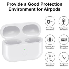 Charging Case for AirPods Pro 2nd Generation, Compatible with AirPod Pro 1/2 Gen Charger Cases with Sync Button (No Earbuds)
