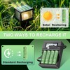 RICEEL Rechargeable AA Batteries for Solar Lights NIMH 600mAh 1.2V