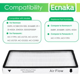 4 Pack 86889 HEPA Media Filter Replacement for Sears Kenmore EF-1, 86889, 20-86889, 40324, 53295, KC38KCEN1000 Canister and Upright Vacuum Cleaner, Also For Panasonic Part MC-V199H