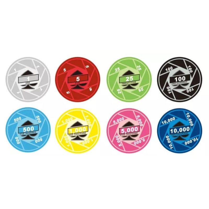 Turbo Ceramic 10 Gram Poker Chips Sample Set Pack All