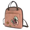 CHALA Convertible Mini Backpack Purse (Butterfly)