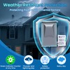 Avenuebool 1pcs 120/240 VAC Universal HVAC Surge Protector Compatible with