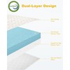 Slumbrae [Twin XL] Mattress Topper, 2" Mattress Topper Twin Extra
