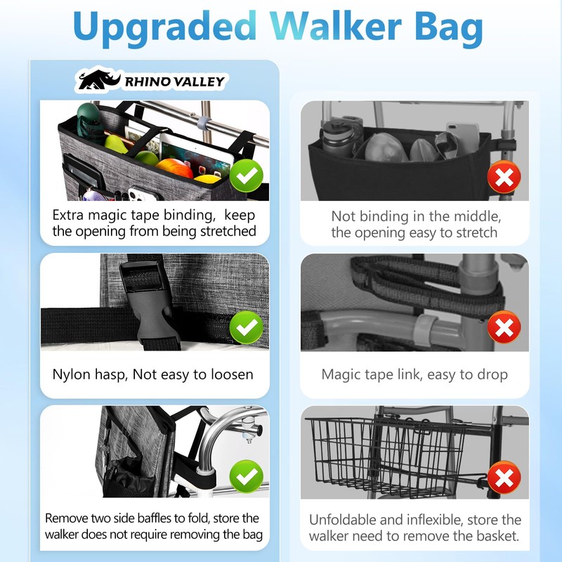 Rhino Valley Walker Bag, Multi Pockets Folding Walker Basket Tote