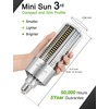 DragonLight 120W Commercial Grade Corn LED Light Bulb(400 Watt Metal
