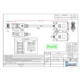 CableWholesale 3 feet DisplayPort to DVI Video Cable, Black, DisplayPort Male to DVI Male, 28 AWG, 1920 x 1080 DVI-D to DisplayPort Cable, for PC/Laptop to Monitor