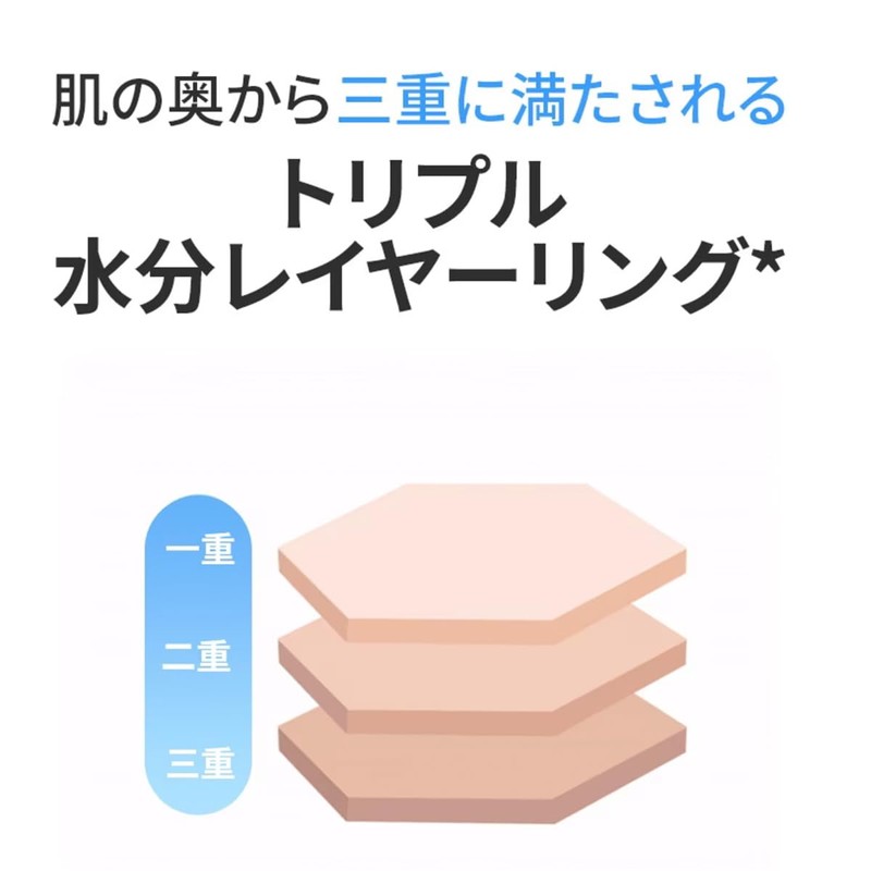 BRING GREEN (HYALJET PLUMPING)