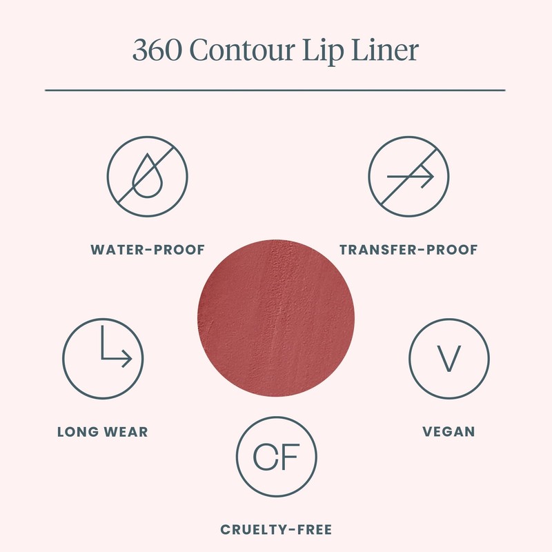 Wonderskin 360 Contour Lip Liner Pencil, Nourishing Lip Liner Pencil,