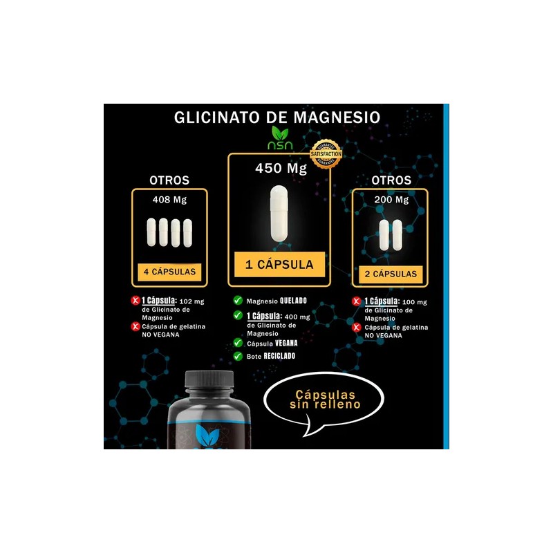 Glicinato De Magnesio 200 Caps | 450mg | Con Pulpo