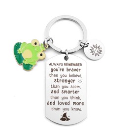 Coopyin Frog Gifts, Frog Gifts for Frog Lovers, Frog Gifts for Women, Stocking Fillers Frog Keyring, Inspirational Gifts for Women, Frog Gift, Motivational Gifts, Christmas Gifts, Birthday Gifts