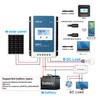 EPEVER 30A MPPT Solar Charge Controller, 12V/390W, 24V/780W, Max PV