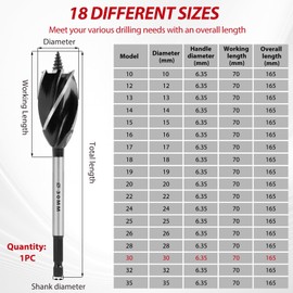 Professional Wood Drill Bit 30 x 165 mm Auger Drill Self-Feed with 1/4 Inch Hex Shank, Durable Carbon Steel Drill, Manual Woodworking Drill Bit for Hardwood