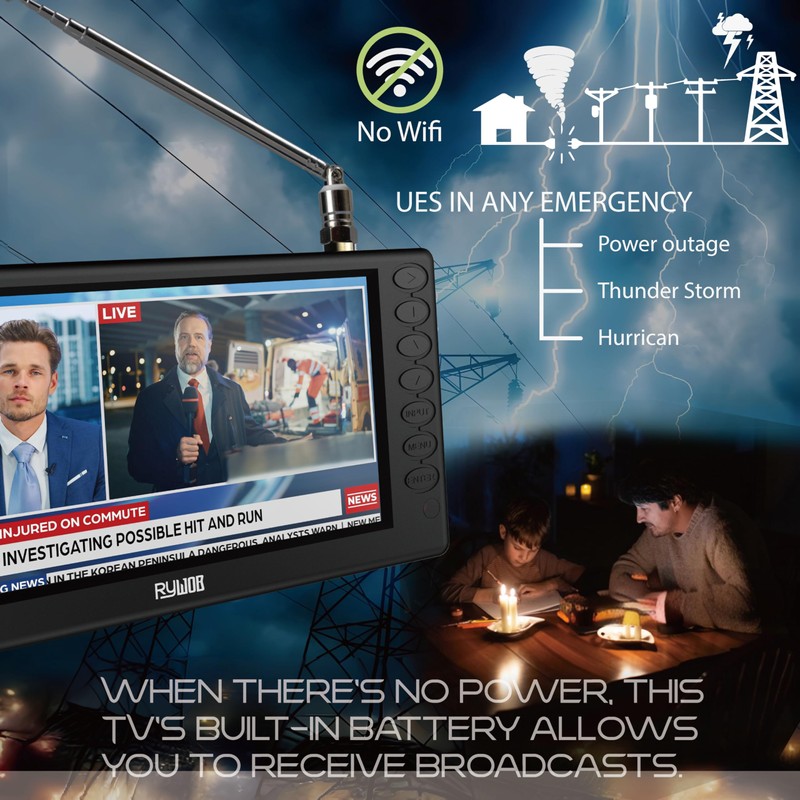 5''Small Portable TV,Mini Digital TV with ATSC/TF Card/USB,Battery Operated TV