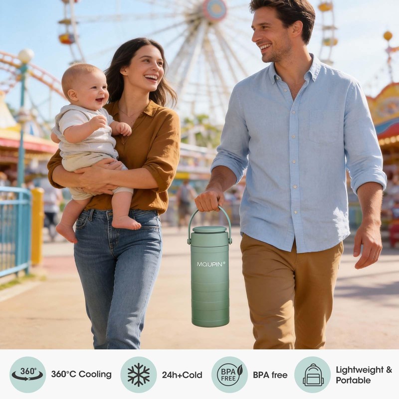 MQUPIN Breast Milk Cooler 20oz with Temperature Display 24Hours 360°