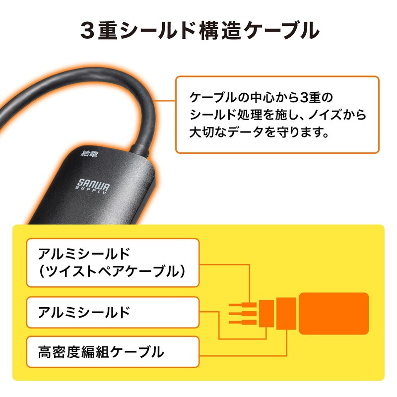 Sanwa Supply HDMI-Type-C (DP Alt Mode) Converter Adapter (4K/60Hz) AD-HD26TC