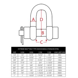 Extreme Max 3006.8351 BoatTector Stainless Steel Bolt-Type Chain Shackle - 1/2"