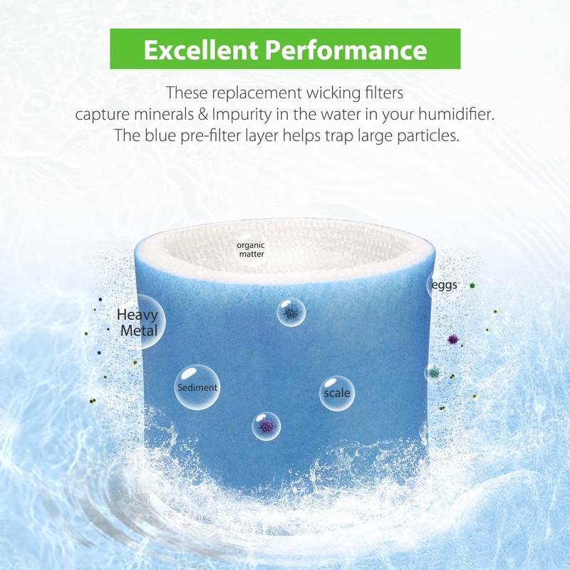 Smilyan 3 Pack Upgraded Blue Mesh Treated Layer HC-14 Humidifier
